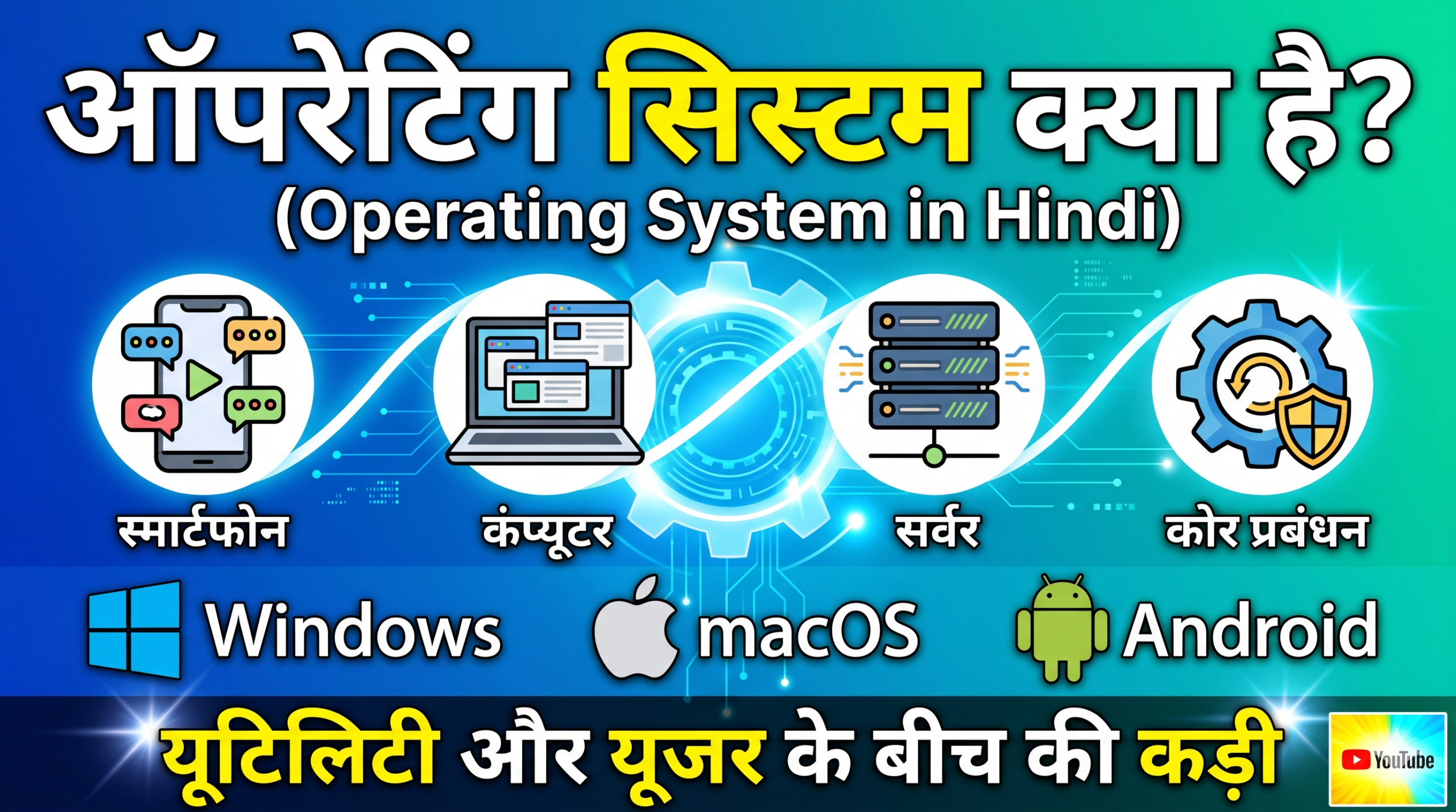 Operating System in Hindi